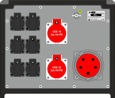 STG RCMINI 63/011-6