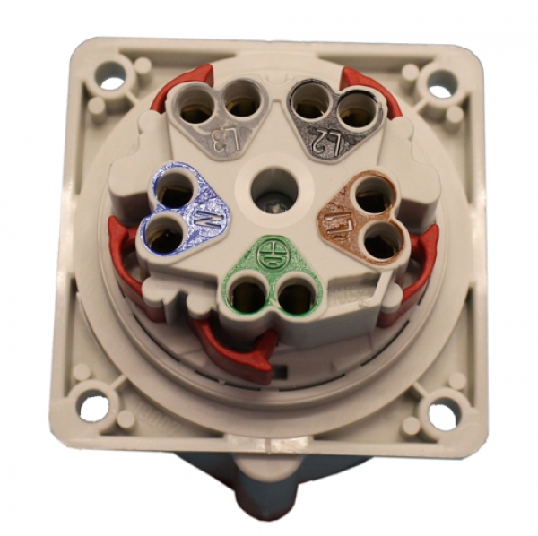 CEE Anbaudose 32A 400V 5p. 6h